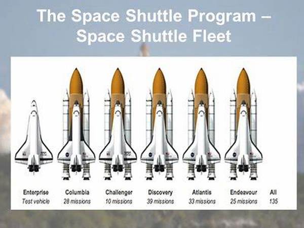 How Many Times Can a Space Shuttle Be Used?