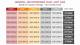 How Many Tons Is a Heil Central Air Conditioner Unit Model Crg3-0300-Pfv?