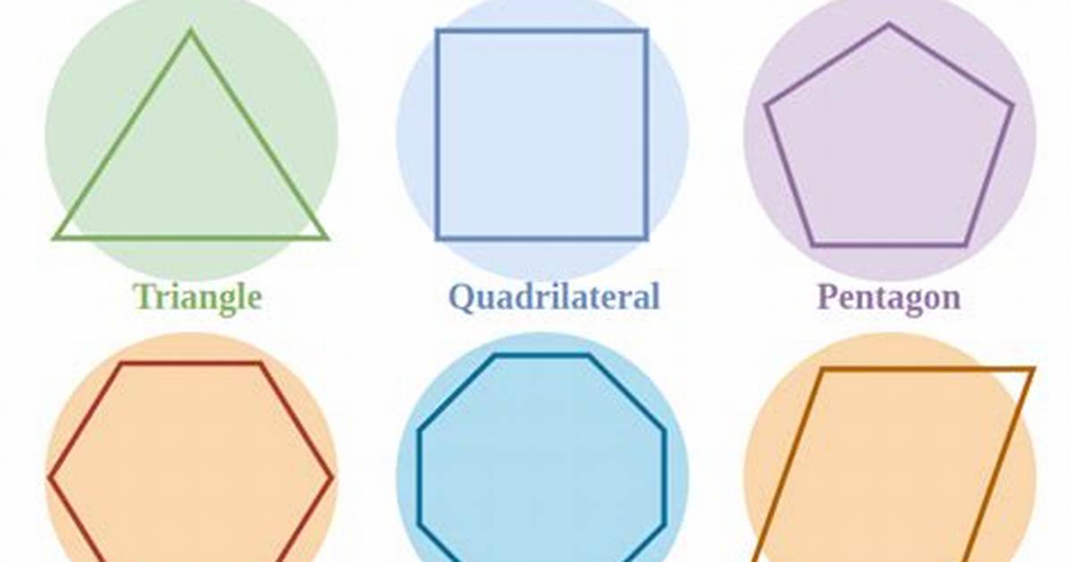 How Many Triangles Are in a Convex Polygon?