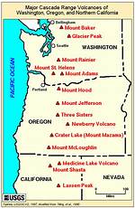 How Many Volcanoes in Oregon
