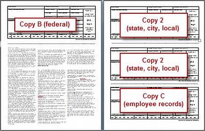 How Many W-2 Copies Do Employees Get?