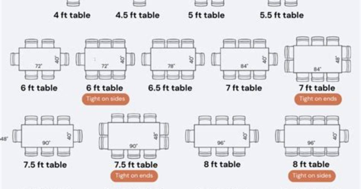 How Many Ways Can You Seat 10 People in a Row?
