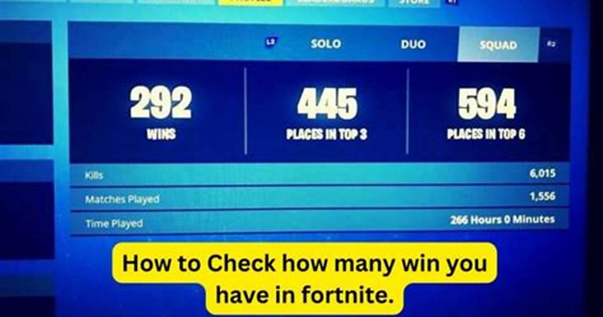 How Many Wins Do You Need to Get Rank 3 Fut Champs?