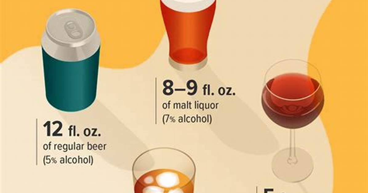 How Much Alcohol Do You Need to Drink to Cause Pancreatitis?