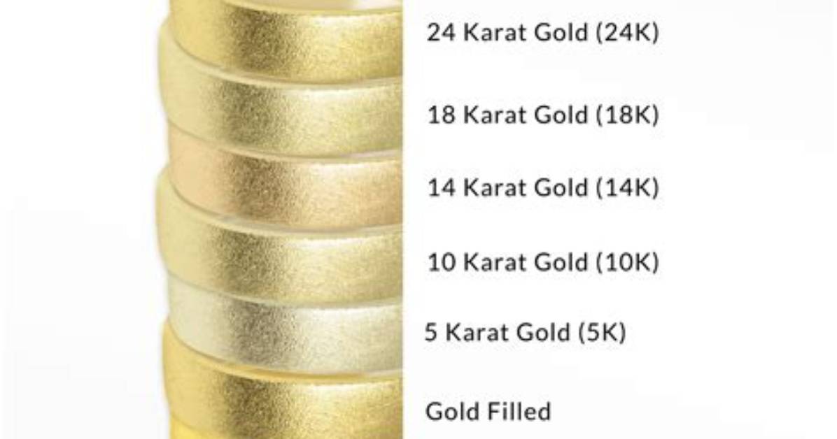 How Much Are 24 Karat Gold Plated Quarters Worth?