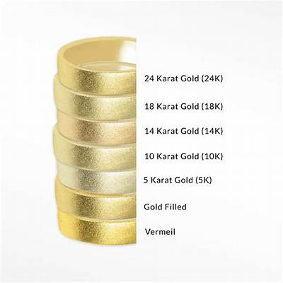 How Much Are 24 Karat Gold Plated Quarters Worth?