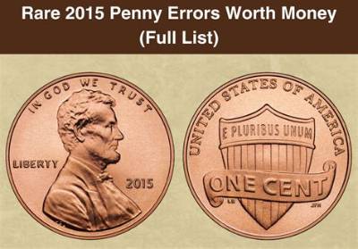 How Much Are Pennies with No Letter?