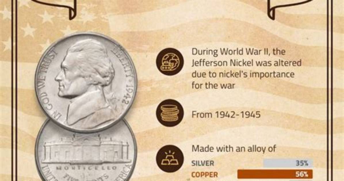 How Much Are Ww2 Silver Nickels Worth?