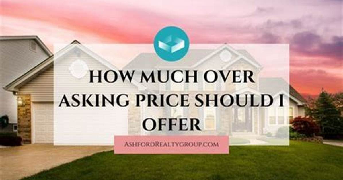How Much Below Asking Price Should I Offer in Spain 2021?