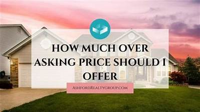 How Much Below Asking Price Should I Offer in Spain 2021?