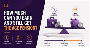 How Much Can I Earn and Still Qualify for Obamacare?