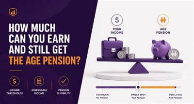How Much Can I Earn and Still Qualify for Obamacare?