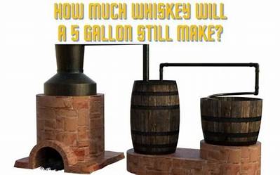 How Much Can I Make and Still Get Unemployment Michigan?