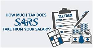 How Much Can You Claim from Sars for Medical Expenses?