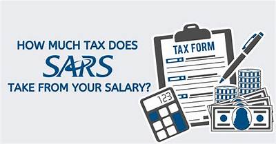 How Much Can You Claim from Sars for Medical Expenses?