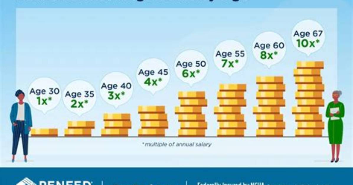 How Much Can You Earn with 60 Days in?