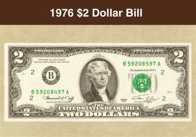 How Much Can You Sell a 1976 Penny for?