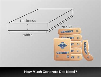 How Much Cement Do I Need for Tile?