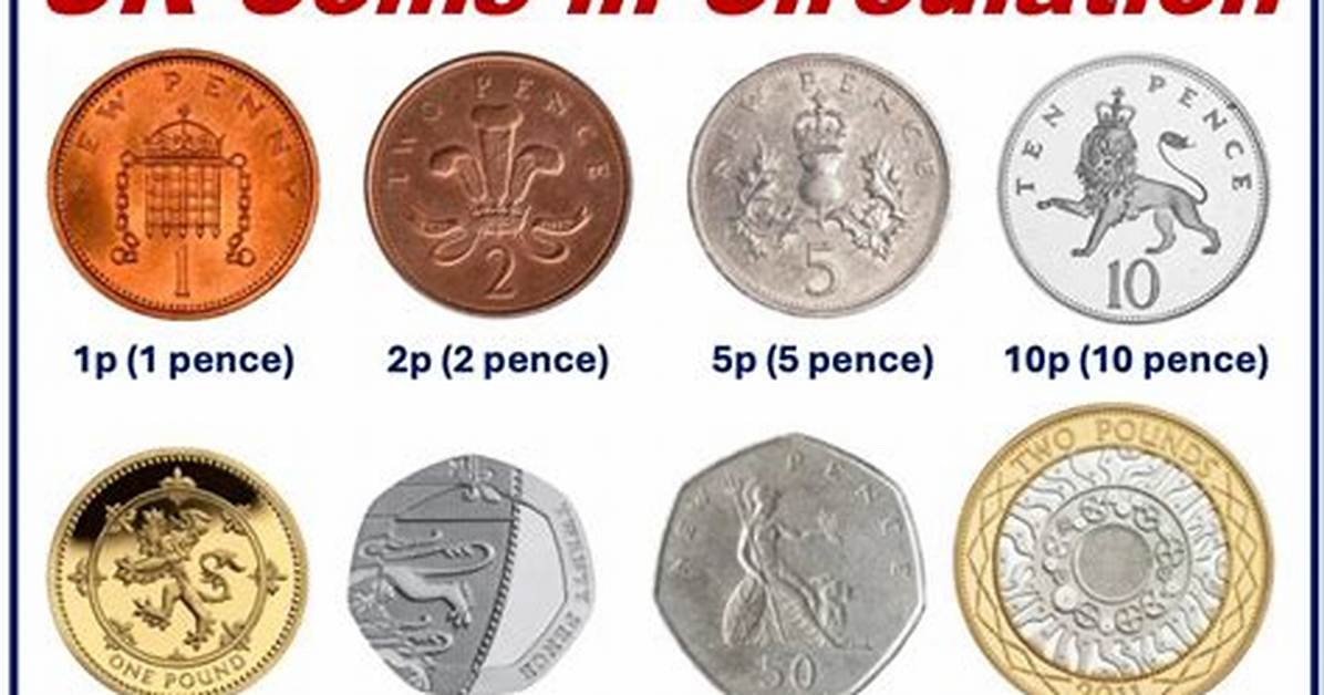 How Much Coinage Is in Circulation in the Us?
