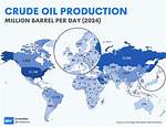 How Much Crude Oil Does It Take to Make a Gallon of Gasoline?
