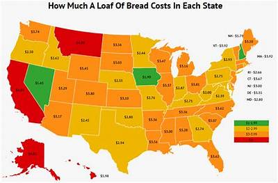 How Much Did Bread Cost in the 1850S?
