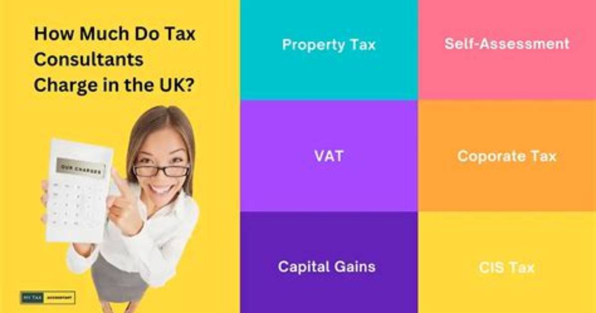 How Much Do Tax Experts Charge?