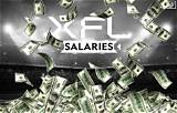 How Much Do Xfl Players Make? a Comprehensive Guide to Salaries in the Xfl