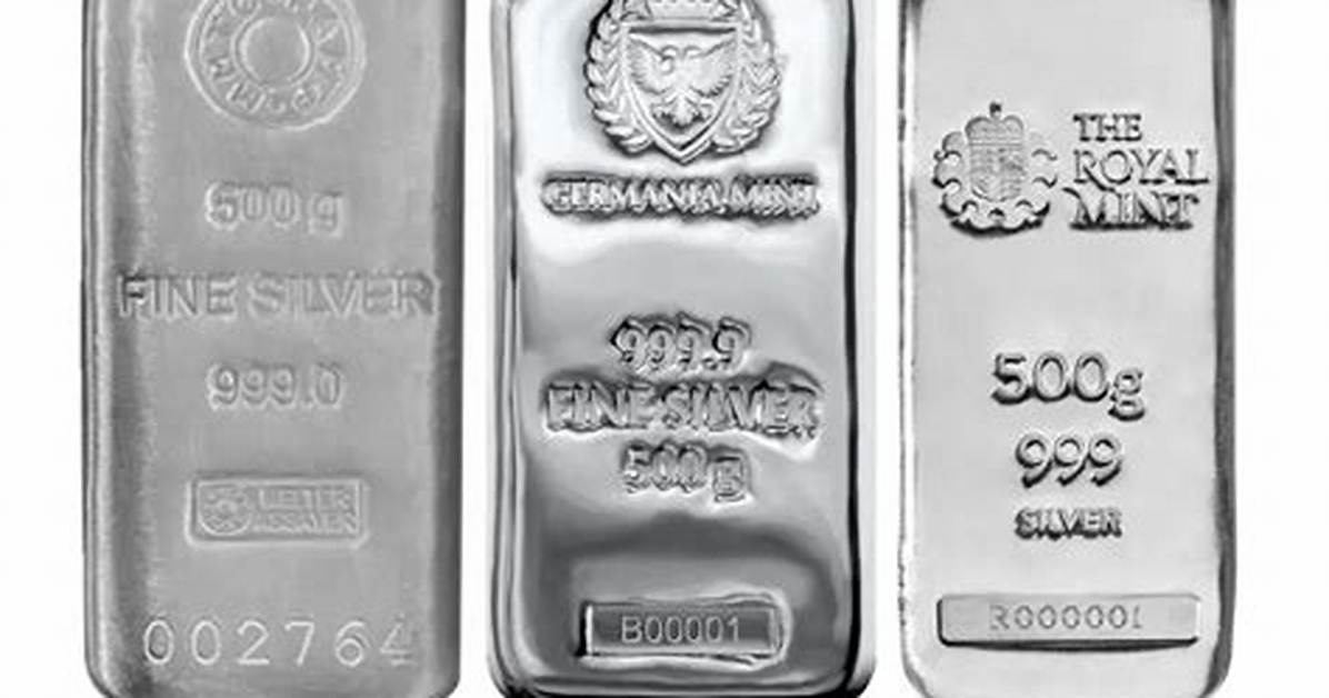 How Much Does 500G of Silver Cost?