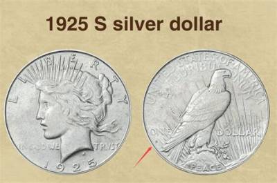 How Much Does a 1925 Silver Dollar Weigh?