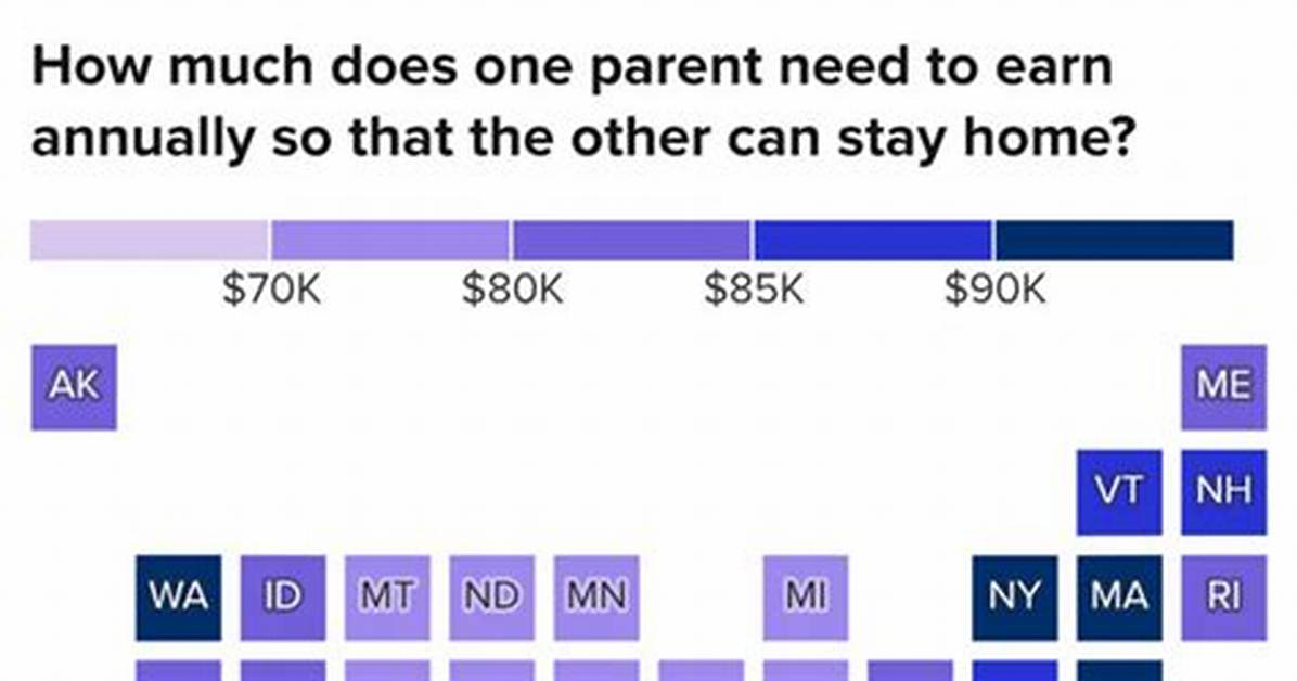 How Much Does a Parent Have to Pay in Gift Tax?