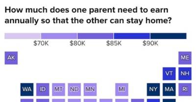 How Much Does a Parent Have to Pay in Gift Tax?