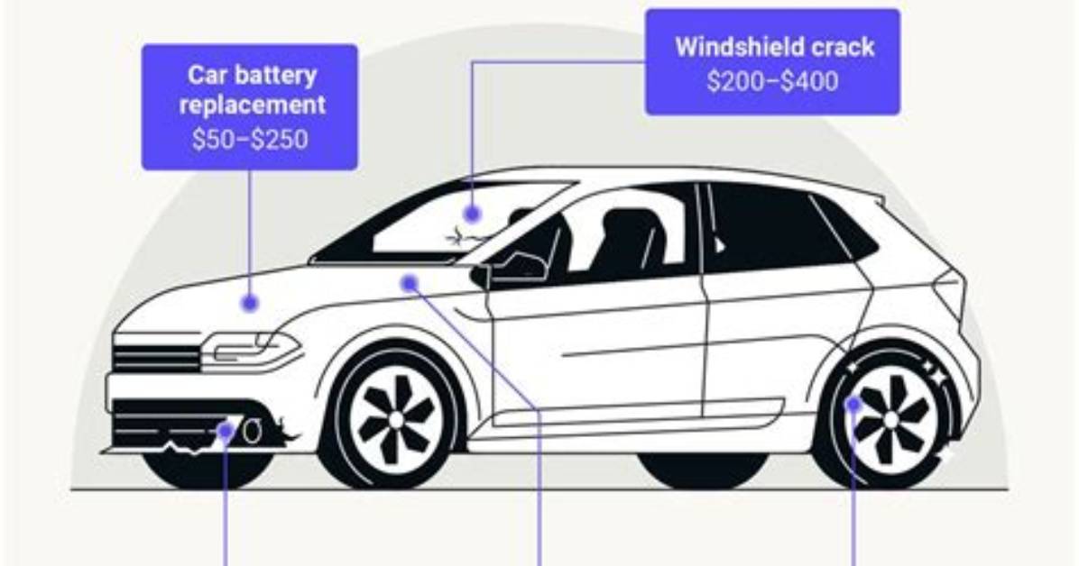 How Much Does It Cost to Repair a Cvt Transmission?