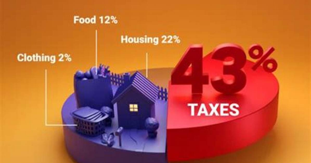 How Much Does the Average Canadian Have in Rrsp at Retirement?