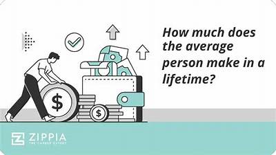How Much Does the Average Person Get from Social Security Retirement?