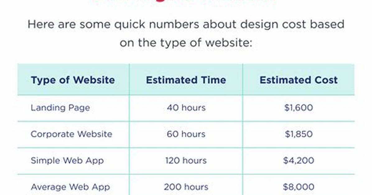 How Much Does the Average Web Com Tour Player Make?