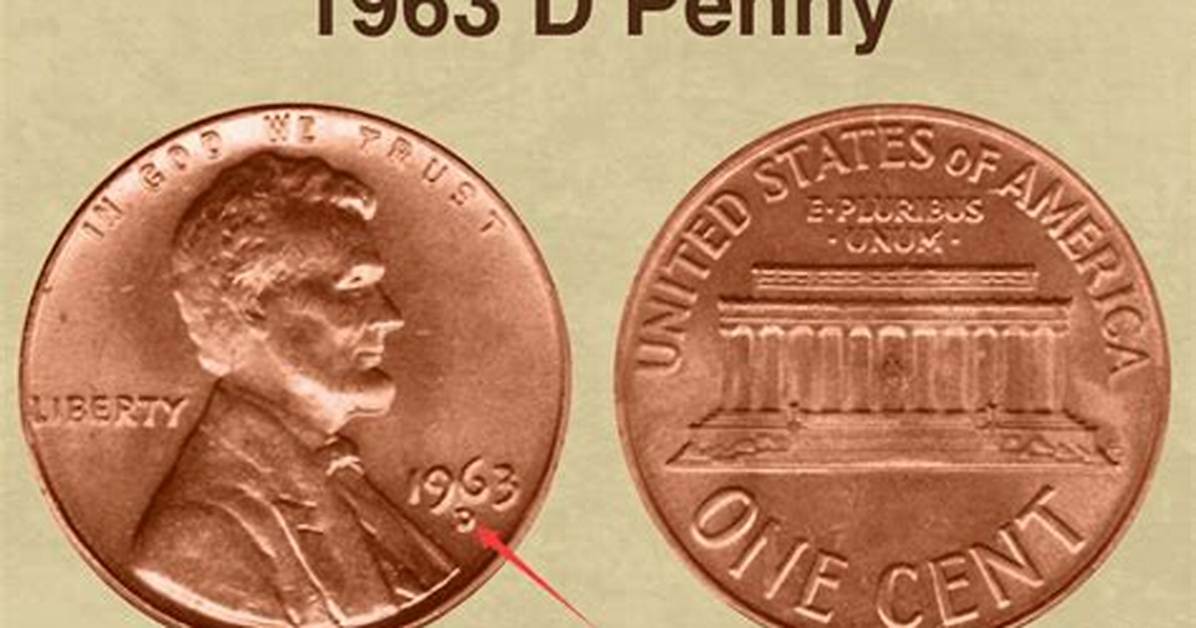 How Much Is 1963 D Penny Worth?