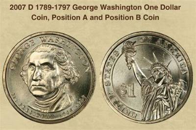 How Much Is a 1789 George Washington Dollar Coin Worth?