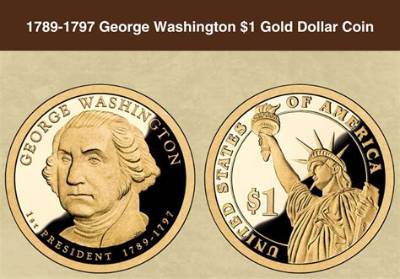 How Much Is a 1789 Gold Coin Worth?
