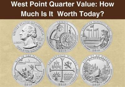How Much Is a 1854 Quarter Worth Today?