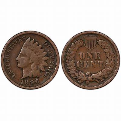 How Much Is a 1896 Indian Cent Worth?