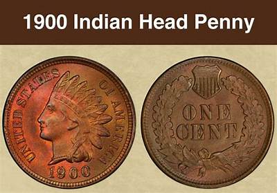 How Much Is a 1900 Penny Worth Today?