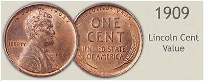 How Much Is a 1909 Lincoln Penny Worth?