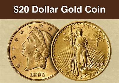 How Much Is a 1910 Gold Dollar Worth?