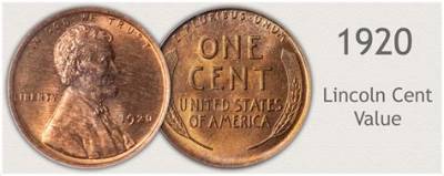 How Much Is a 1920 1 Cent Worth?