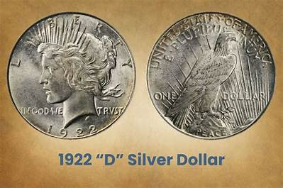 How Much Is a 1922 Silver Coin Worth?