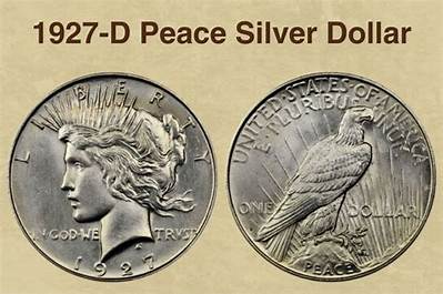 How Much Is a 1927 D Peace Dollar Worth?