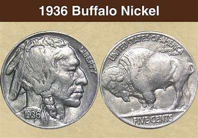 How Much Is a 1936 Silver Buffalo Nickel Worth?