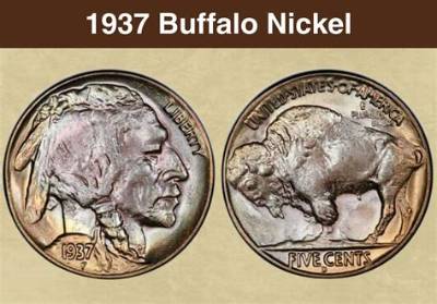 How Much Is a 1937 Buffalo Coin Worth?