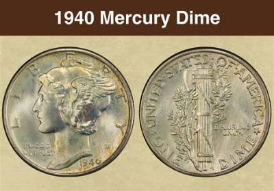 How Much Is a 1940 Mercury Dime Worth?