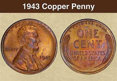 How Much Is a 1943 Penny Worth to a Collector?